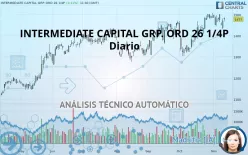 INTERMEDIATE CAPITAL GRP. ORD 26 1/4P - Diario