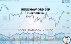 RENISHAW ORD 20P - Giornaliero