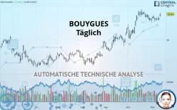 BOUYGUES - Täglich