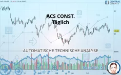 ACS CONST. - Täglich