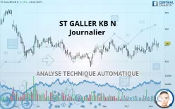 ST GALLER KB N - Journalier