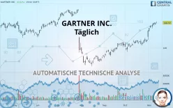 GARTNER INC. - Täglich