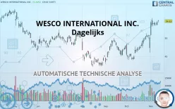 WESCO INTERNATIONAL INC. - Dagelijks