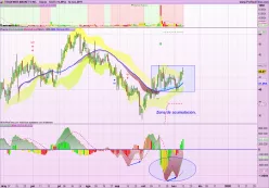 TRADEWEB MARKETS INC. - Diario