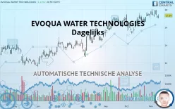 EVOQUA WATER TECHNOLOGIES - Dagelijks