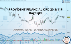 PROVIDENT FINANCIAL ORD 20 8/11P - Dagelijks