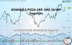 DOMINO S PIZZA GRP. ORD 25/48P - Dagelijks