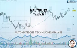 HAL TRUST - Täglich