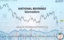 NATIONAL BEVERAGE - Giornaliero