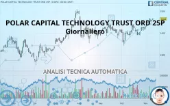 POLAR CAPITAL TECHNOLOGY TRUST ORD 2.5P - Giornaliero