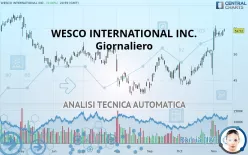 WESCO INTERNATIONAL INC. - Giornaliero