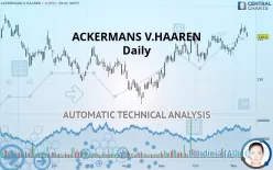 ACKERMANS V.HAAREN - Giornaliero