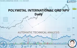 POLYMETAL INTERNATIONAL ORD NPV - Daily