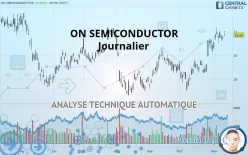 ON SEMICONDUCTOR - Journalier