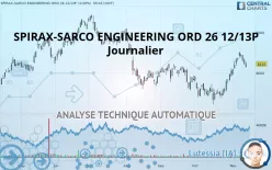 SPIRAX GRP. ORD 26 12/13P - Journalier