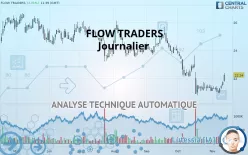 FLOW TRADERS - Journalier