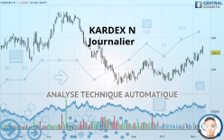 KARDEX N - Journalier