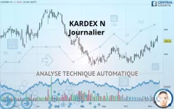 KARDEX N - Journalier