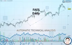 FAES - Daily