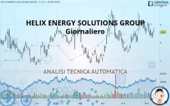 HELIX ENERGY SOLUTIONS GROUP - Giornaliero