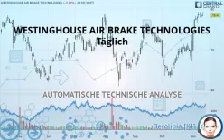 WESTINGHOUSE AIR BRAKE TECHNOLOGIES - Täglich