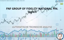 FNF GROUP OF FIDELITY NATIONAL FIN. - Täglich