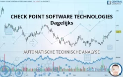 CHECK POINT SOFTWARE TECHNOLOGIES - Dagelijks