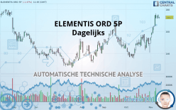 ELEMENTIS ORD 5P - Dagelijks