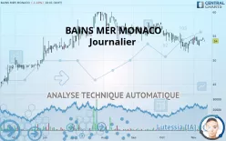 BAINS MER MONACO - Journalier