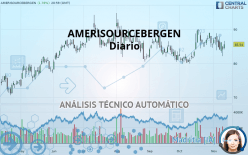 AMERISOURCEBERGEN - Diario