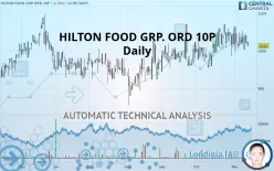 HILTON FOOD GRP. ORD 10P - Daily