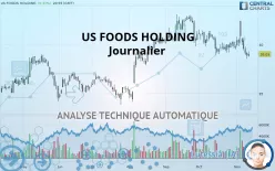 US FOODS HOLDING - Journalier