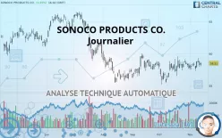 SONOCO PRODUCTS CO. - Journalier