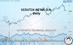 SCOUT24 SE NA O.N. - Daily