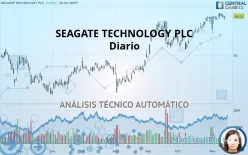 SEAGATE TECHNOLOGY HLD. - Diario