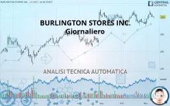 BURLINGTON STORES INC. - Giornaliero