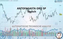 ANTOFAGASTA ORD 5P - Giornaliero