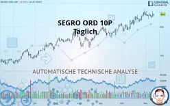 SEGRO ORD 10P - Täglich