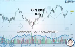 KPN KON - Täglich