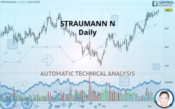 STRAUMANN N - Daily