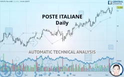 POSTE ITALIANE - Diario