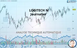 LOGITECH N - Journalier