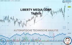 LIBERTY MEDIA CORP. - Täglich