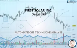 FIRST SOLAR INC. - Dagelijks