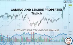 GAMING AND LEISURE PROPERTIES - Täglich