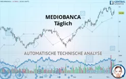 MEDIOBANCA - Täglich