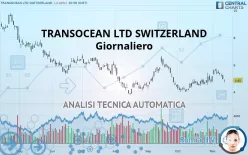 TRANSOCEAN LTD SWITZERLAND - Giornaliero