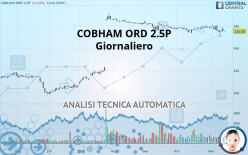 COBHAM ORD 2.5P - Giornaliero