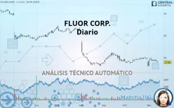 FLUOR CORP. - Diario