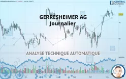 GERRESHEIMER AG - Journalier